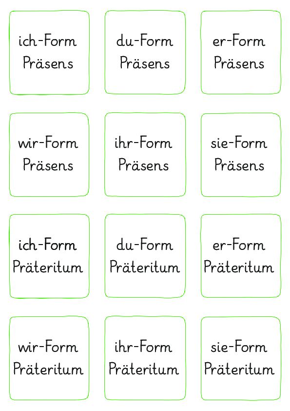 Personalformen Kärtchen (2).pdf_uploads/posts/Deutsch/Sprache untersuchen/Wortarten/zuordnungskarten_zum_verb_sein/fa17498d5319f500f45ebc1082e96a75/Personalformen Kärtchen (2)-avatar.png